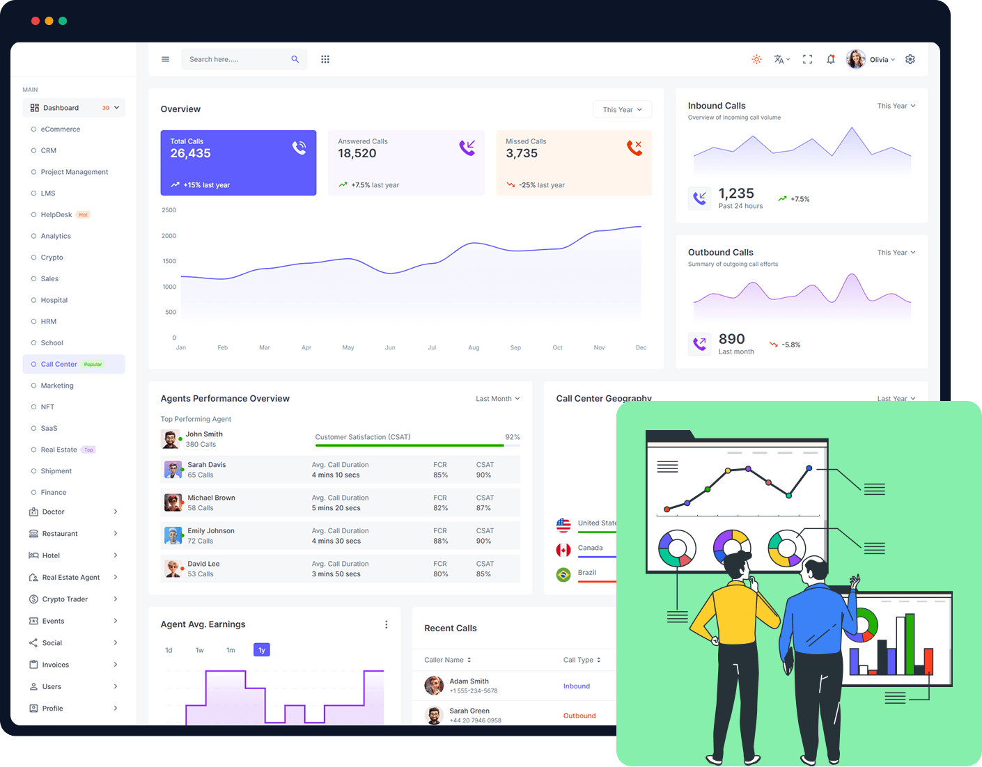 AI receptionist for bail bonds